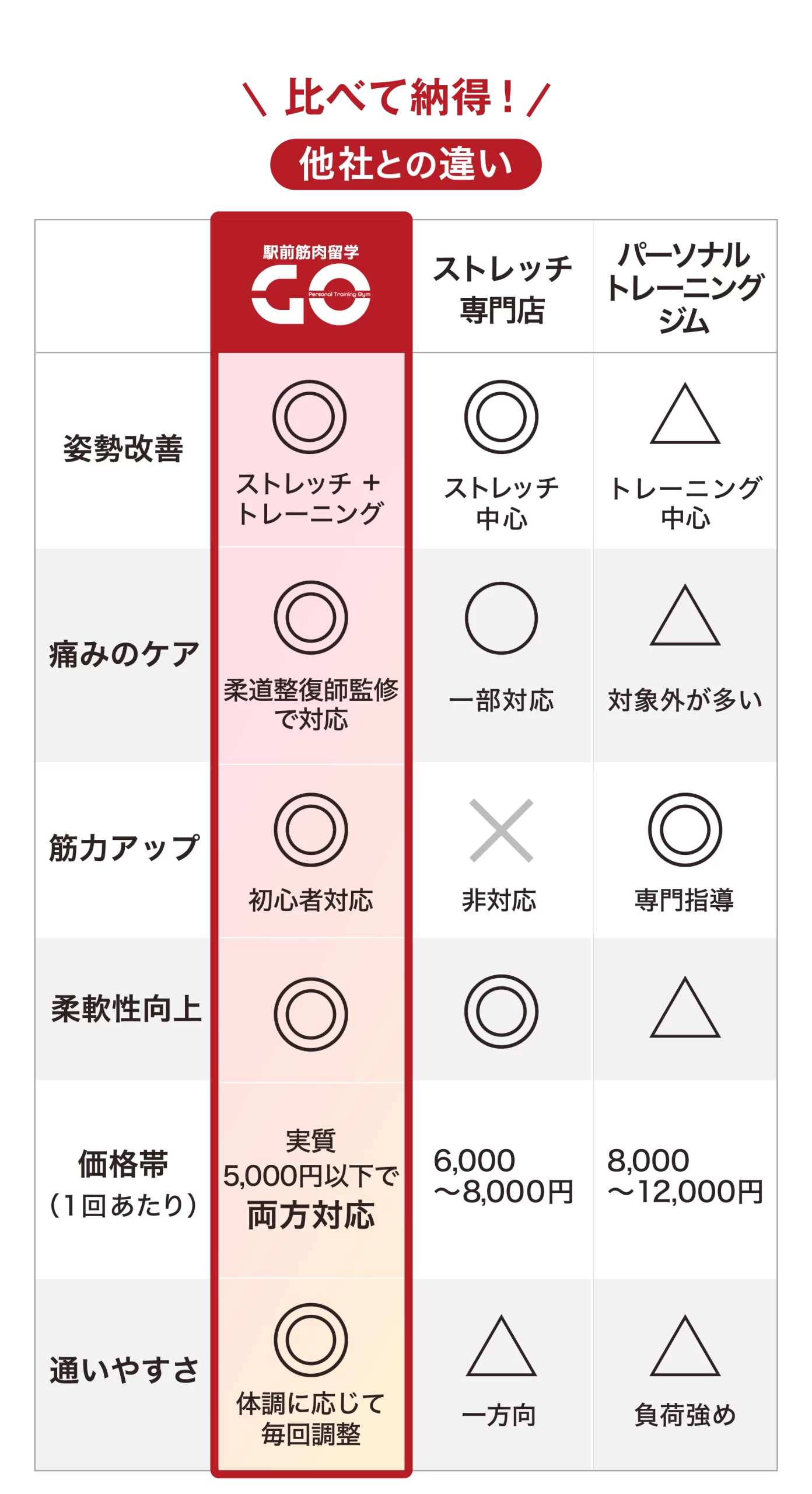 ストレッチ画像10